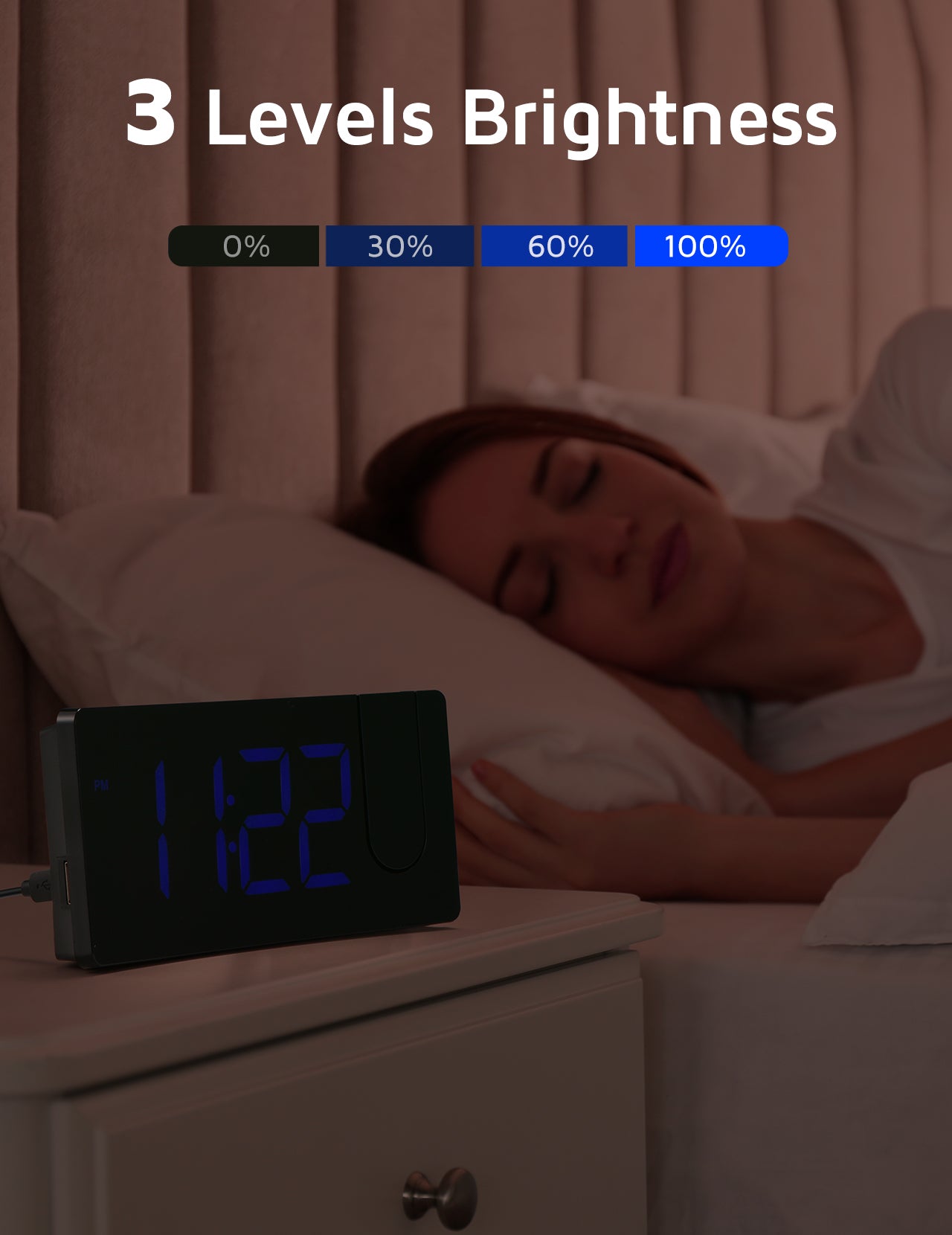GOLOZA Projection Alarm Clock, Digital Clock with 180° Rotatable Projector, 3-Level Brightness Dimmer, Clear LED Display, USB Charger, Progressive Volume, 9mins Snooze,12/24H, for Bedroom