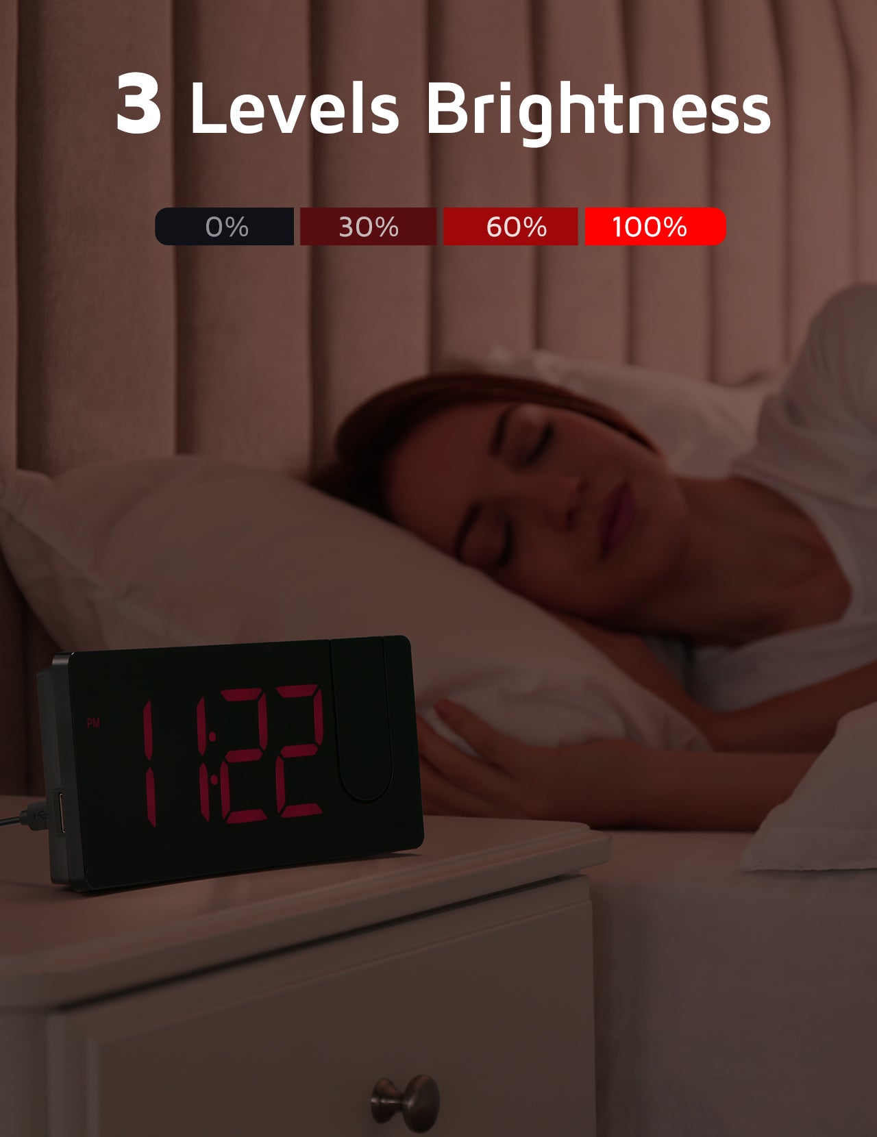 GOLOZA Projection Alarm Clock, Digital Clock with 180° Rotatable Projector, 3-Level Brightness Dimmer, Clear LED Display, USB Charger, Progressive Volume, 9mins Snooze,12/24H, for Bedroom